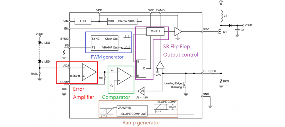 figure-3-2.png