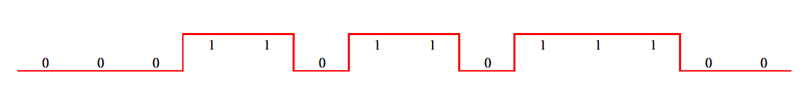 renesas-co-packaged-optics