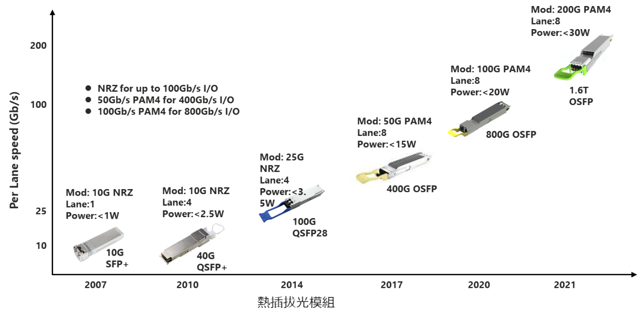 intel-gfpa-secure-device-manager