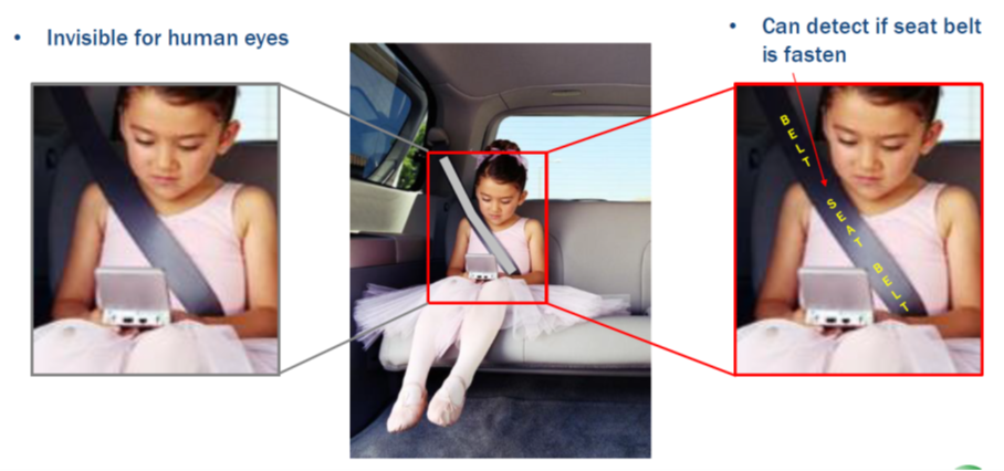 RGB彩色與RGB-IR 攝影機的安全帶辨識應用成像差異