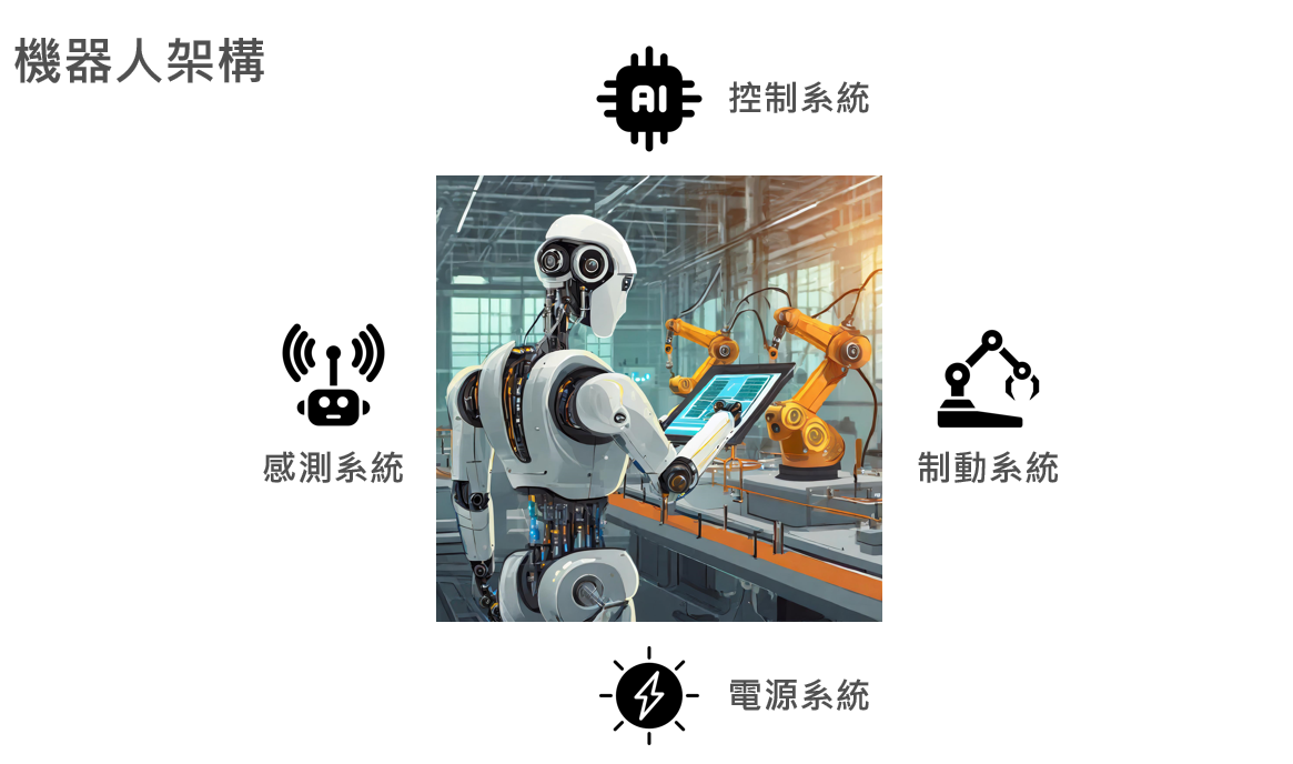 robot-sensor
