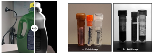 swir-future-of-ai-vision