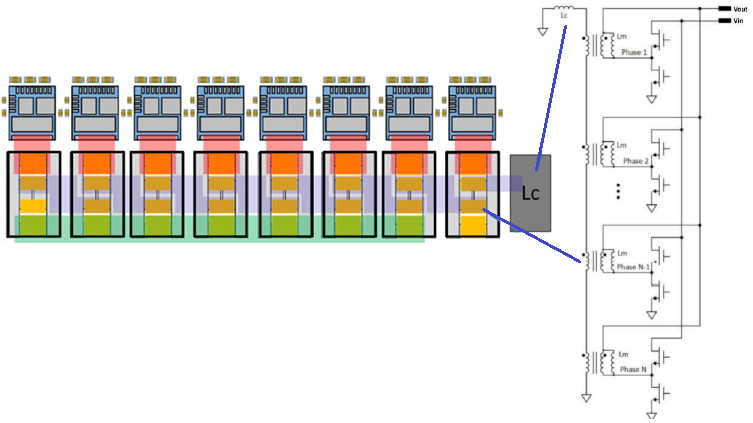 TLVR電感佈線和傳統電佈線路主要差異