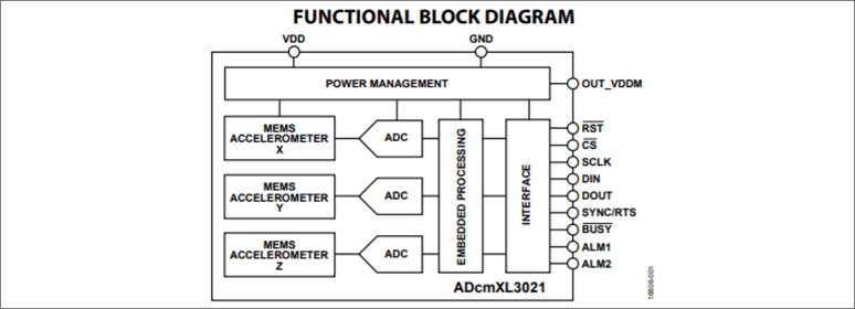 image-3