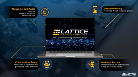 Comms and Computing Data center system